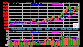 浪潮軟件 技術(shù)回檔夯實(shí)基礎(chǔ)，軟硬件協(xié)同驅(qū)動(dòng)新一輪成長(zhǎng)
